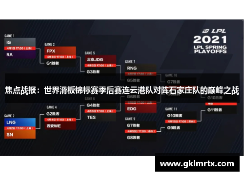 焦点战报：世界滑板锦标赛季后赛连云港队对阵石家庄队的巅峰之战
