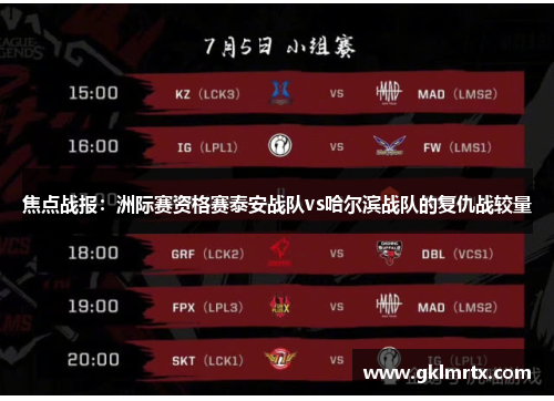 焦点战报：洲际赛资格赛泰安战队vs哈尔滨战队的复仇战较量